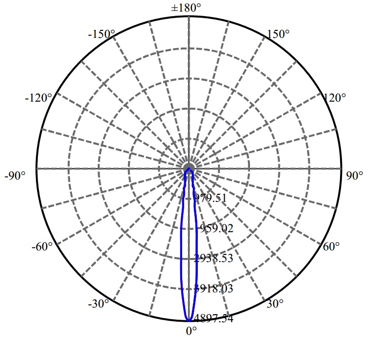 Nata Lighting Company Limited -  NVNWS007Z-V1 1709-M